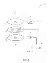 Fig. 02 - SYSTEM HAVING TUNABLE PERFORMANCE, AND ASSOCIATED METHOD