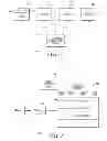 Fig. 02 - Power throttling queue