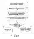 Fig. 04 - Power throttling queue
