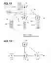 Fig. 09 - Fabric discovery for a cluster of nodes