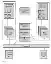 Fig. 02 - Systems and methods for on-line backup and disaster recovery