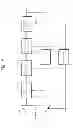 Fig. 06 - Memory controller and operating method of memory controller