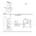 Fig. 01 - Test strategy for profile-guided code execution optimizers