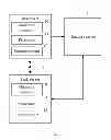 Fig. 02 - TASK SERVER AND METHOD FOR ALLOCATING TASKS