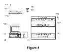Fig. 02 - MODELING MEMORY ARRAYS FOR TEST PATTERN ANALYSIS