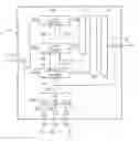 Fig. 01 - JTAG multiplexer with clock/mode input, mode/clock input and mode output