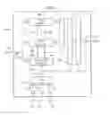 Fig. 02 - JTAG multiplexer with clock/mode input, mode/clock input and mode output
