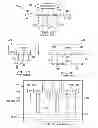 Fig. 04 - Scan test port capture/shift signals maintaining/transitioning sequence and idle states
