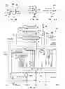Fig. 06 - Scan test port capture/shift signals maintaining/transitioning sequence and idle states