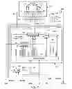 Fig. 07 - Scan test port capture/shift signals maintaining/transitioning sequence and idle states