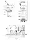 Fig. 08 - Scan test port capture/shift signals maintaining/transitioning sequence and idle states