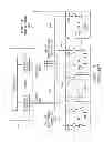 Fig. 04 - Semiconductor test system and method