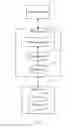 Fig. 02 - SERVER AND METHOD FOR LOADING WEB PAGES