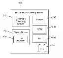 Fig. 01 - Previewing prominent features of remote documents