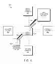 Fig. 06 - Semantic searching using zoom operations