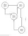Fig. 07 - Method and system for delineating and accessing multi-tagged literature