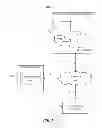 Fig. 02 - Contextual and Personalized Help