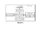 Fig. 06 - Accessing last-browsed information in a media playback system