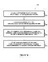 Fig. 09 - Accessing last-browsed information in a media playback system