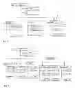 Fig. 02 - Method and device for composing a menu
