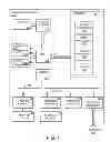 Fig. 02 - VISUAL SUMMARIZATION OF VIDEO FOR QUICK UNDERSTANDING