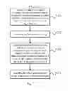 Fig. 06 - INFORMATION PROCESSING METHOD AND ELECTRONIC APPARATUS