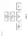 Fig. 04 - Aiding people with impairments