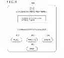 Fig. 09 - Cloud computing system and application provision method