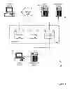 Fig. 02 - Cost tracking for virtual control planes
