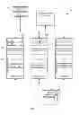 Fig. 02 - Using contextual and spatial awareness to improve remote desktop imaging fidelity