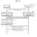 Fig. 07 - METHOD AND SYSTEM FOR CONTROLLING EXTERNAL DEVICE