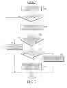 Fig. 07 - APPARATUS AND METHOD FOR CONFIGURING SCREEN OF MOBILE TERMINAL