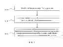 Fig. 02 - Method and Apparatus for Processing Contact Information