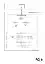 Fig. 09 - SHARING OF SELECTED CONTENT FOR DATA COLLECTION