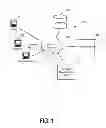 Fig. 02 - Systems and methods for facilitating communication between users of a content management service