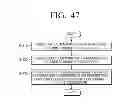 Fig. 48 - MULTI DISPLAY APPARATUS AND MULTI DISPLAY METHOD