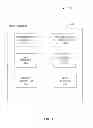 Fig. 02 - Interface management systems and methods