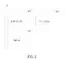 Fig. 03 - ELECTRIONIC DEVICE WITH SHORTCUT FUNCTION AND CONTROL METHOD THEREOF