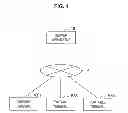 Fig. 02 - Information processing apparatus, information processing method, and computer program