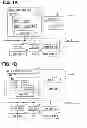 Fig. 02 - USER INTERFACE DEVICE AND PROGRAM FOR THE SAME