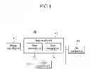 Fig. 02 - CONTROL SYSTEM AND METHOD USING HAND GESTURE FOR VEHICLE