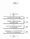 Fig. 04 - CONTROL SYSTEM AND METHOD USING HAND GESTURE FOR VEHICLE