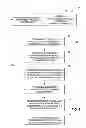 Fig. 02 - Methods of forming a mask and methods of correcting intra-field variation across a mask design used in photolithographic processing