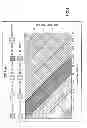 Fig. 08 - Methods of forming a mask and methods of correcting intra-field variation across a mask design used in photolithographic processing