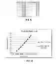 Fig. 09 - Methods of forming a mask and methods of correcting intra-field variation across a mask design used in photolithographic processing