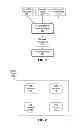 Fig. 02 - Shaping integrated with power network synthesis (PNS) for power grid (PG) alignment