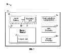 Fig. 02 - ELECTROMIGRATION ANALYSIS FOR STANDARD CELL BASED DESIGNS