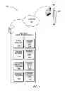 Fig. 02 - Generating debugging extension source code utilizing debugging information