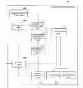Fig. 01 - Software development work item management system