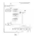 Fig. 02 - Software development work item management system